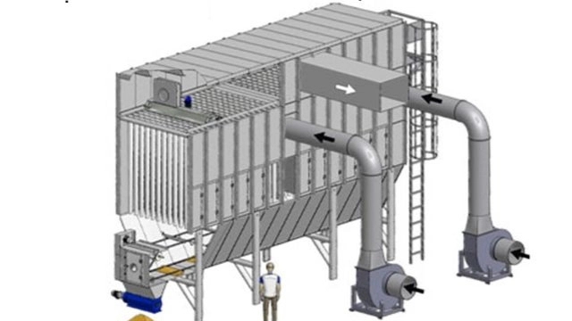 Bag filter maker Bag filter maker